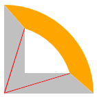 The curved corner is an arc from the top left corner
					          sweeping across the top right corner to the bottom right corner,
					          describing a quarter-ellipse;
					          but since the opposite sides have a border thickness
					          the padding edge curve starts inward from the outer arc’s endpoints.