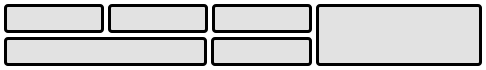 An example of grid layout:
		     two rows of items,
		     the first being four items — the last of which spans both rows,
		     and the second being two items —<wbr>the first of which spans the first two columns —<wbr>plus the spanned item from the first row.